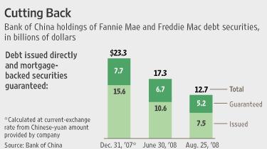 Der USA Bären-Thread 184135