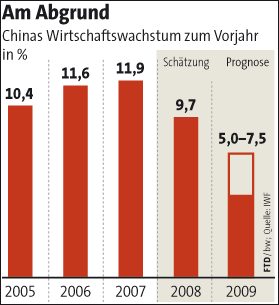 Der USA Bären-Thread 205778