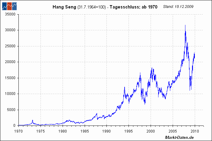 This is Hyperinflation 285888