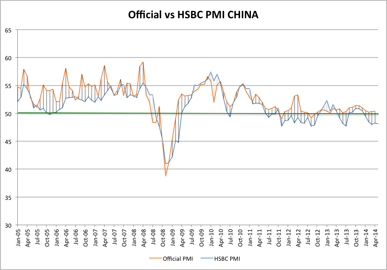 2014 QV DAX-DJ-GOLD-EURUSD-JPY 720202