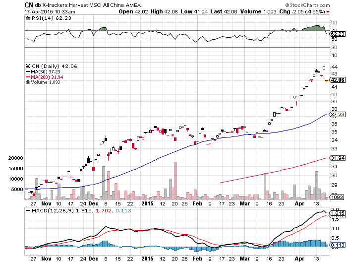 Der USA Bären-Thread 818220