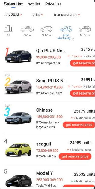 Tesla - Autos, Laster, Speicher und Solardächer 1387722