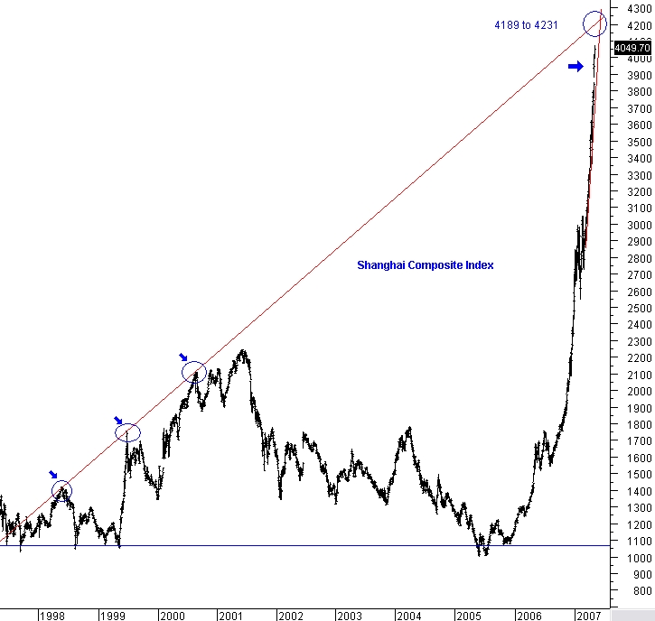 Der USA Bären-Thread 97367