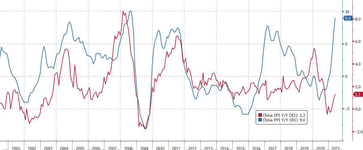 Der USA Bären-Thread 1257573