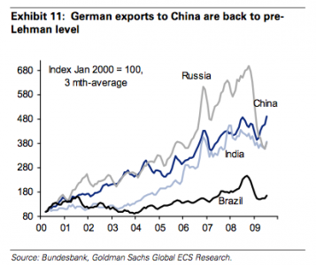 Der USA Bären-Thread 274059