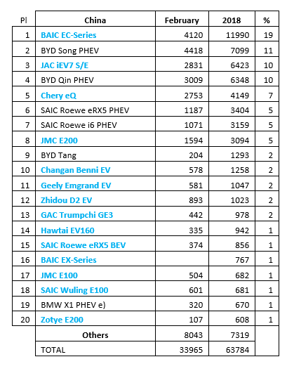 Tesla Model S 22-Jun-2012 die CHANCE 1045446