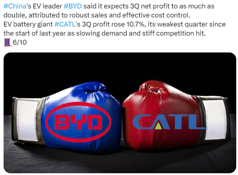 Tesla - Autos, Laster, Speicher und Solardächer 1394699