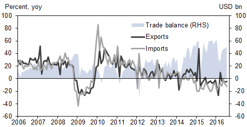 Der USA Bären-Thread 931743