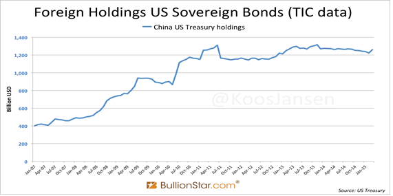 Der USA Bären-Thread 870056