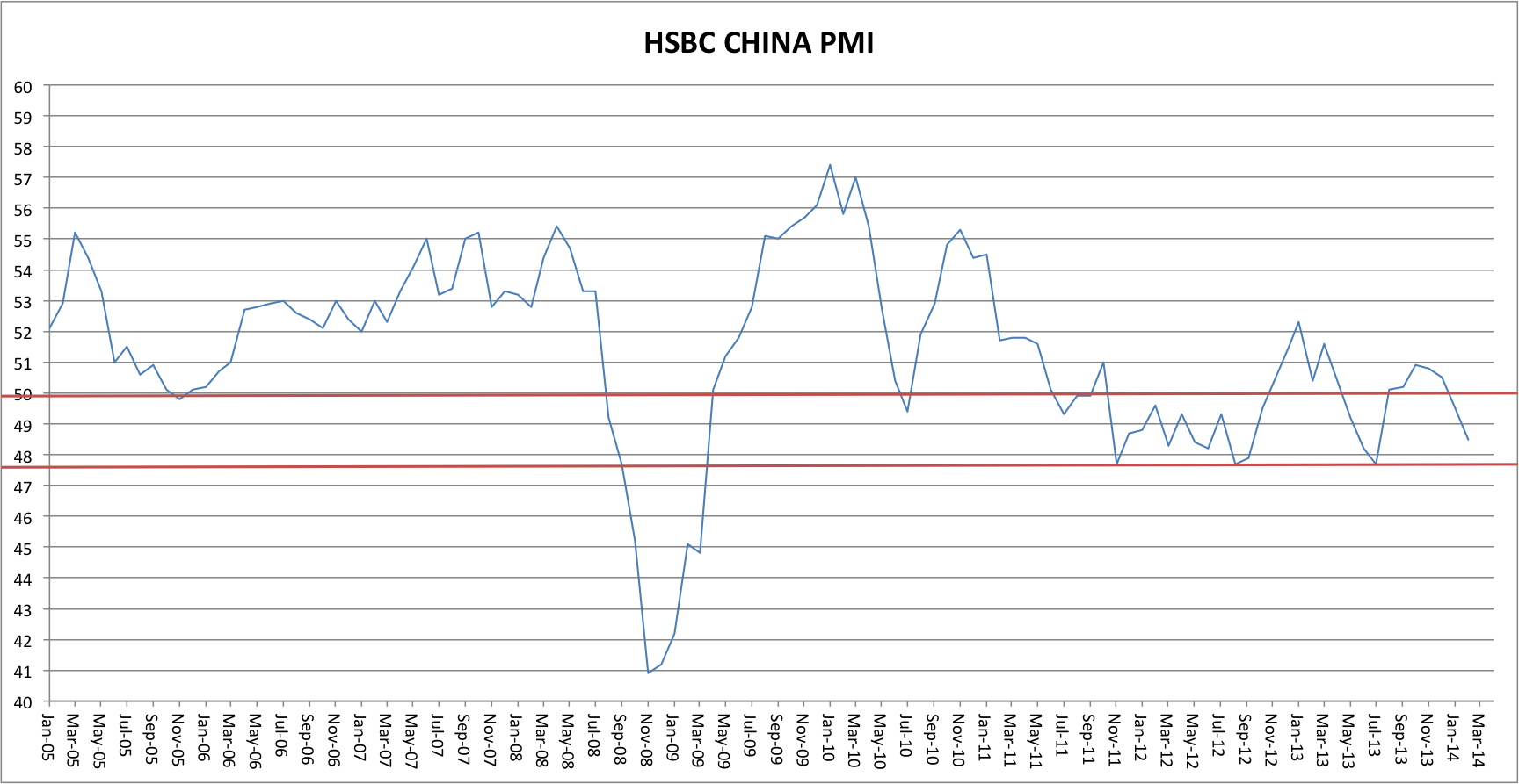 2014 QV DAX-DJ-GOLD-EURUSD-JPY 720186