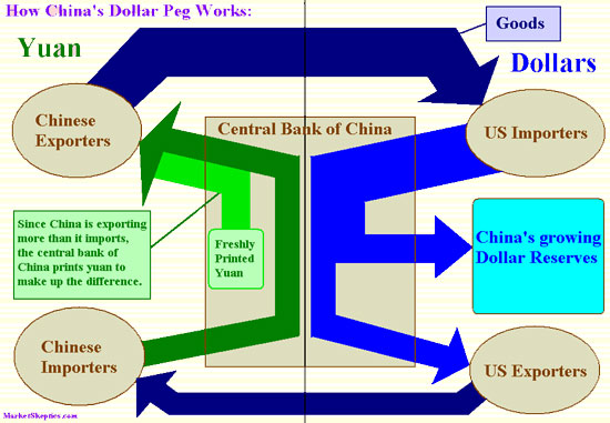 Wenn das Gold redet, dann schweigt die Welt! 216817