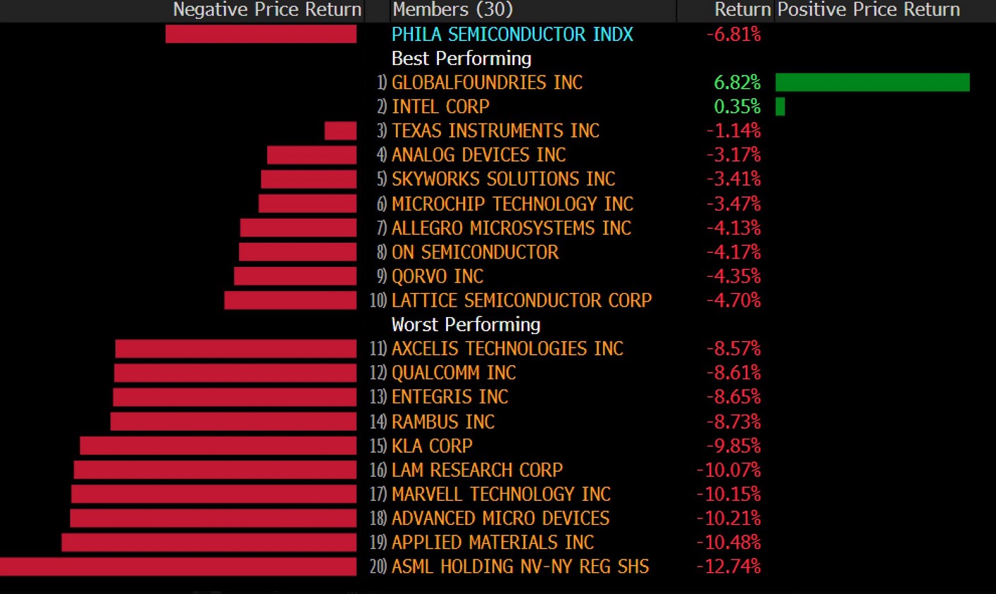 NVIDIA: Wer war dabei ? 1439179