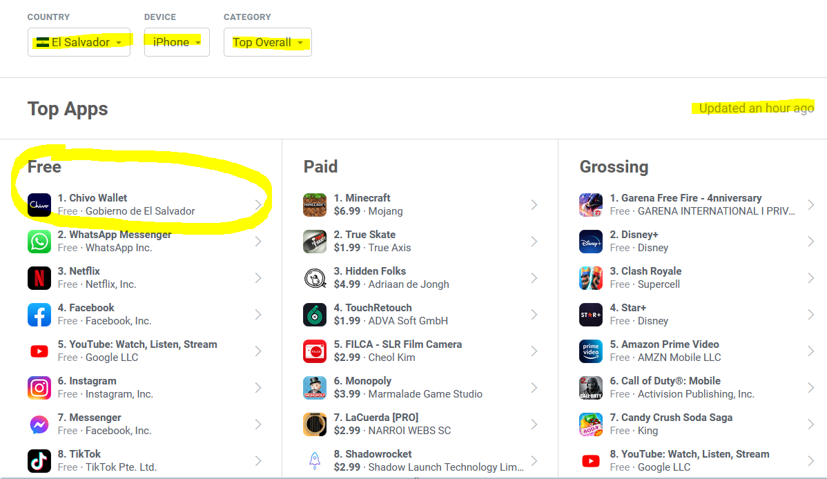 Bitcoins der nächste Monsterhype steht bevor! 1275971