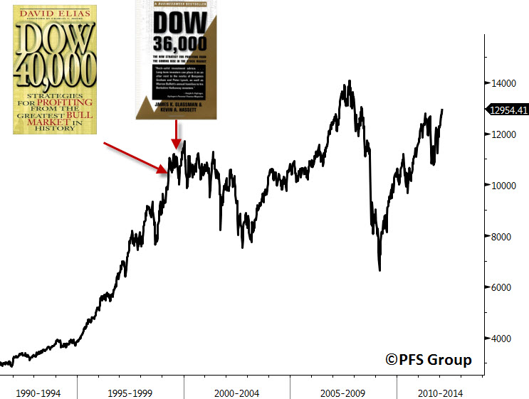 Der USA Bären-Thread 575162