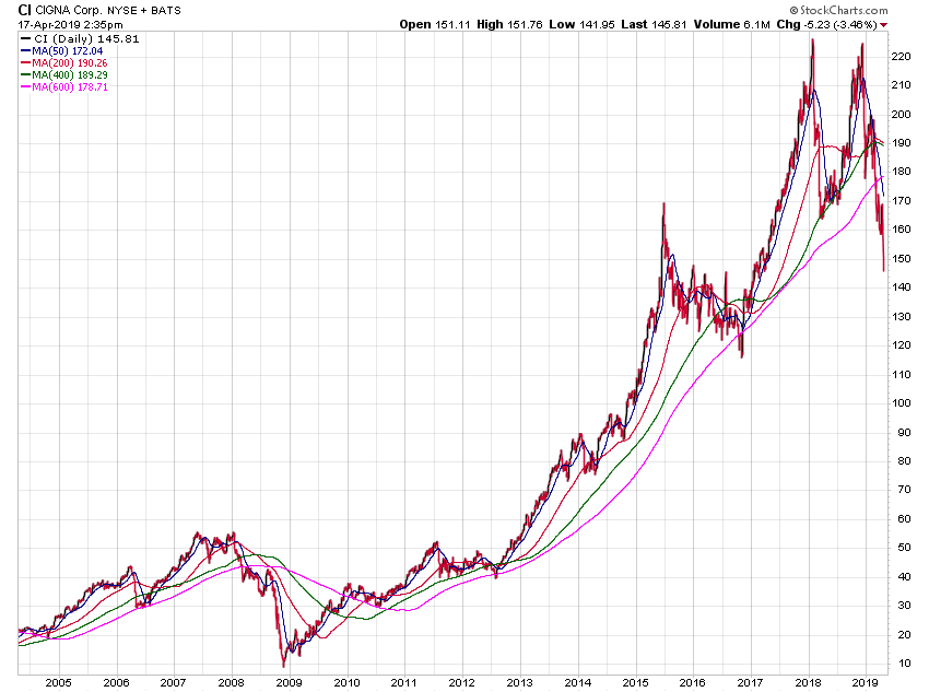 Der USA Bären-Thread 1107728