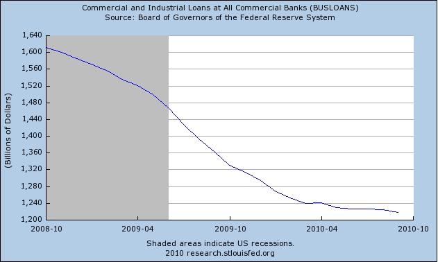 Der USA Bären-Thread 358299