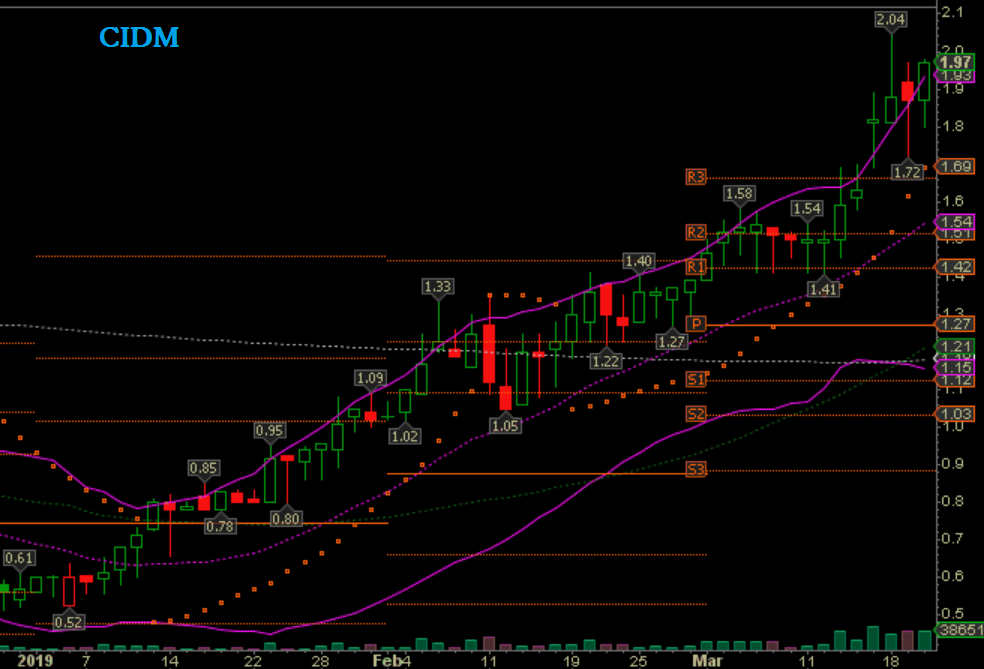 Walli`s US-trading thread :) 1102835