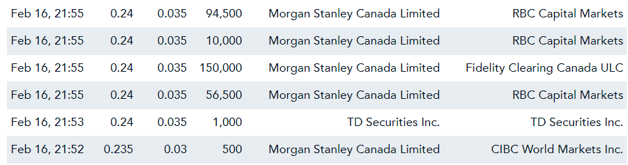 Diese Firma macht aus Müll Kraftstoff 1234026