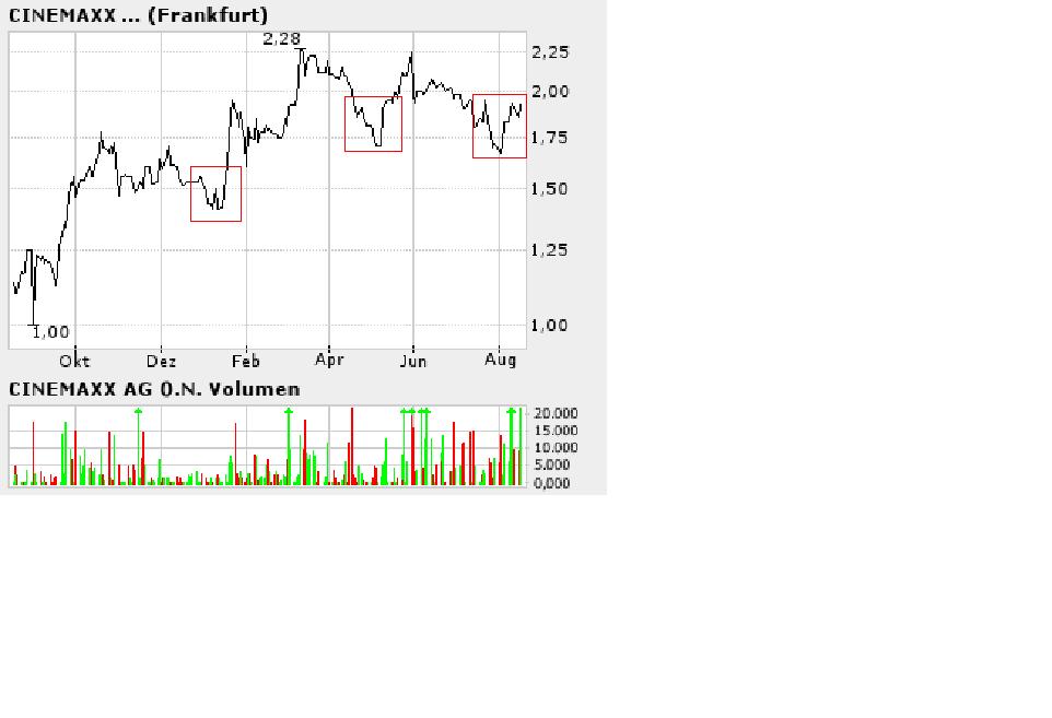 CinemaxX - Squeeze-Out !! 13562