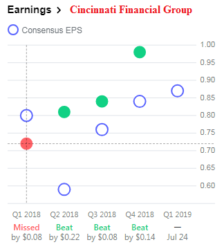 Der USA Bären-Thread 1108901