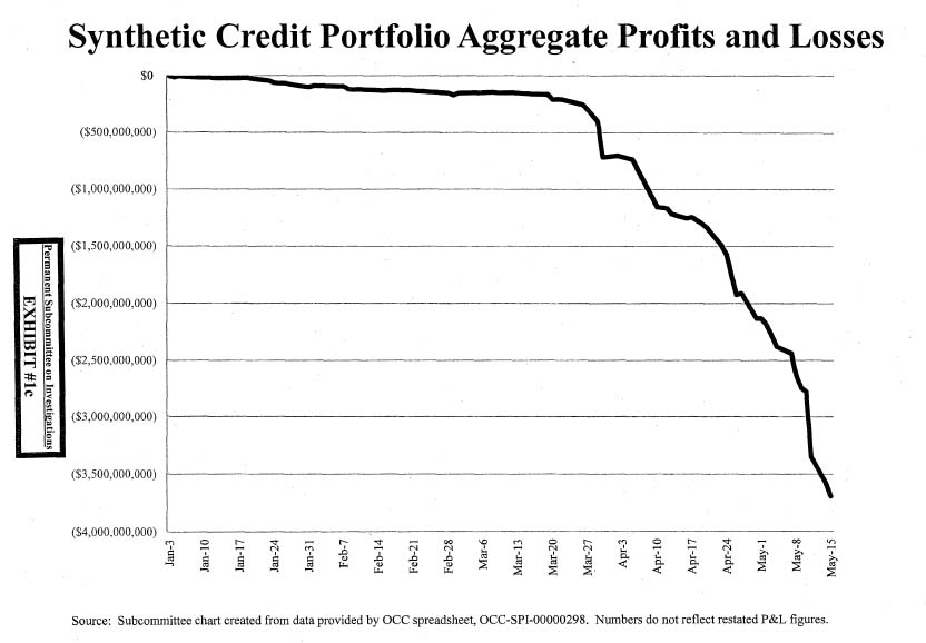 Der USA Bären-Thread 588173
