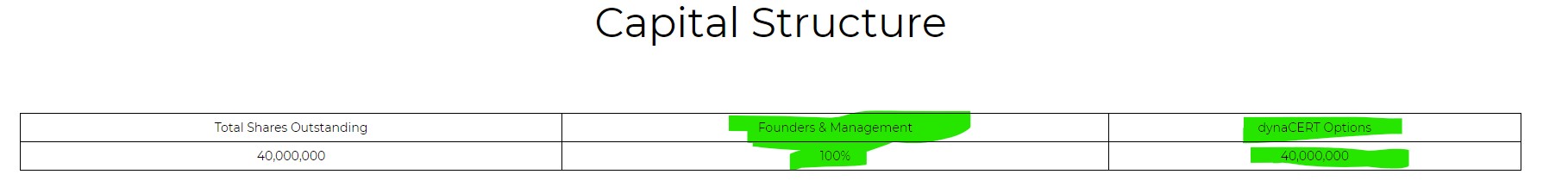 Nachrüsteinheit für saubere Dieselverbrennung 1398736