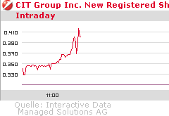 vielleicht der nächste zock! 246136