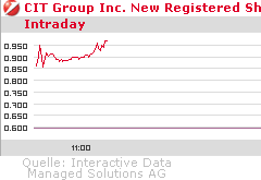 vielleicht der nächste zock! 246877