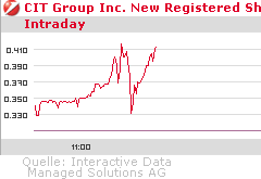vielleicht der nächste zock! 246173