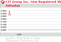 vielleicht der nächste zock! 246852
