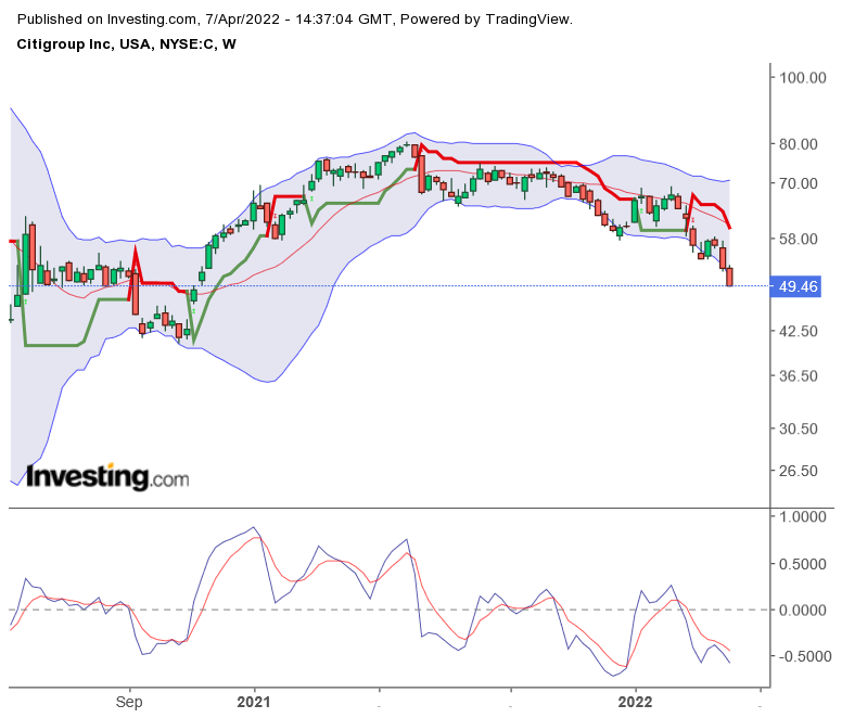 2022 QV-GDAXi-DJ-GOLD-EURUSD-JPY 1308768