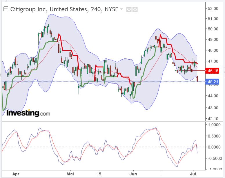 2023-qv-gdaxi-dj-gold-eurusd-jpy 1380519