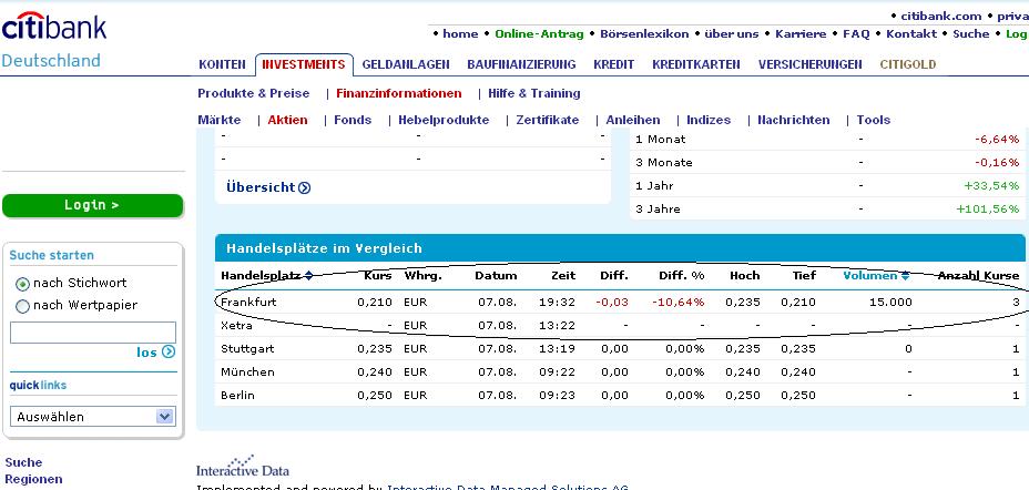 VG Gold Corp 07/08/2007 vorher Vedron Inc 113288