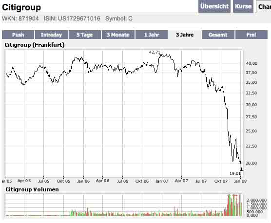Bankbereich long 139868