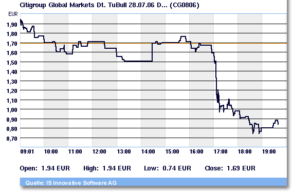 Bei massiver Sehschwäche, Fielmann? 45054