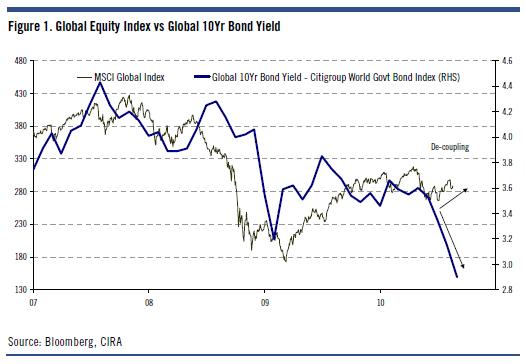 Der USA Bären-Thread 338916