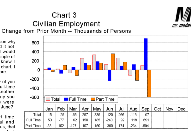 against all odds 657260