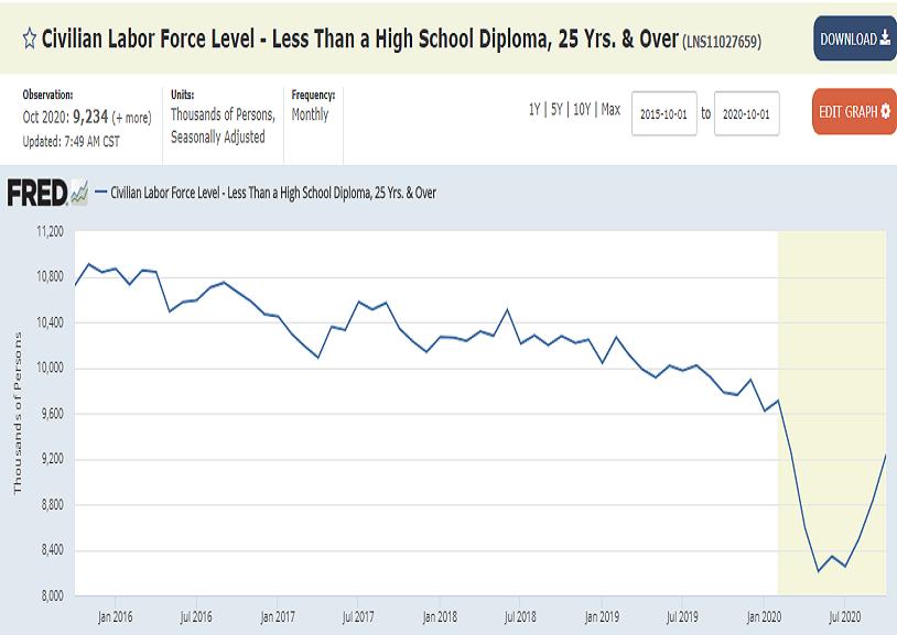 Der USA Bären-Thread 1211561