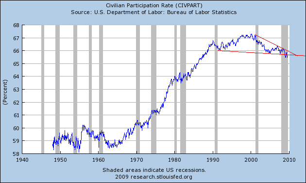 Der USA Bären-Thread 251448