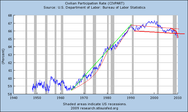 Der USA Bären-Thread 274635