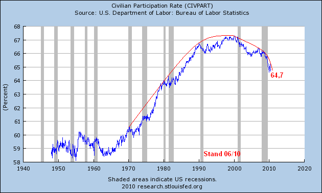 Der USA Bären-Thread 330230