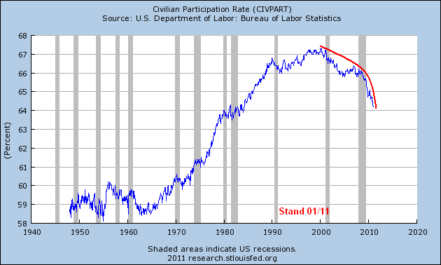 Der USA Bären-Thread 378456