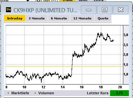 Wesleys Flugschule - US Auslese 514955