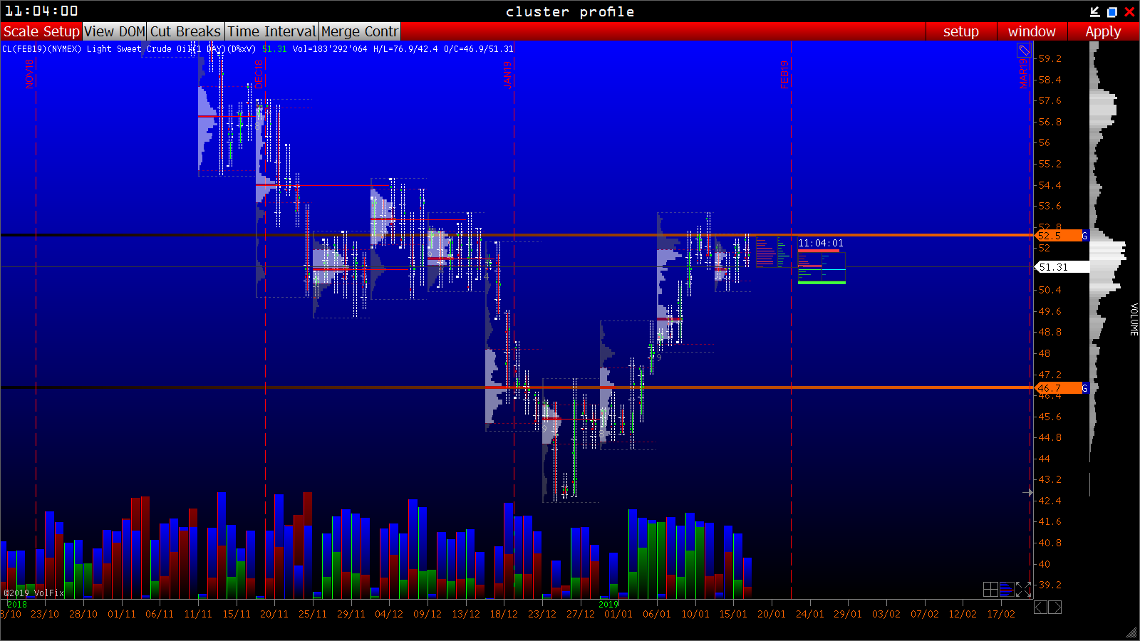2019 QV-GDAXi-DJ-GOLD-EURUSD- JPY 1091723