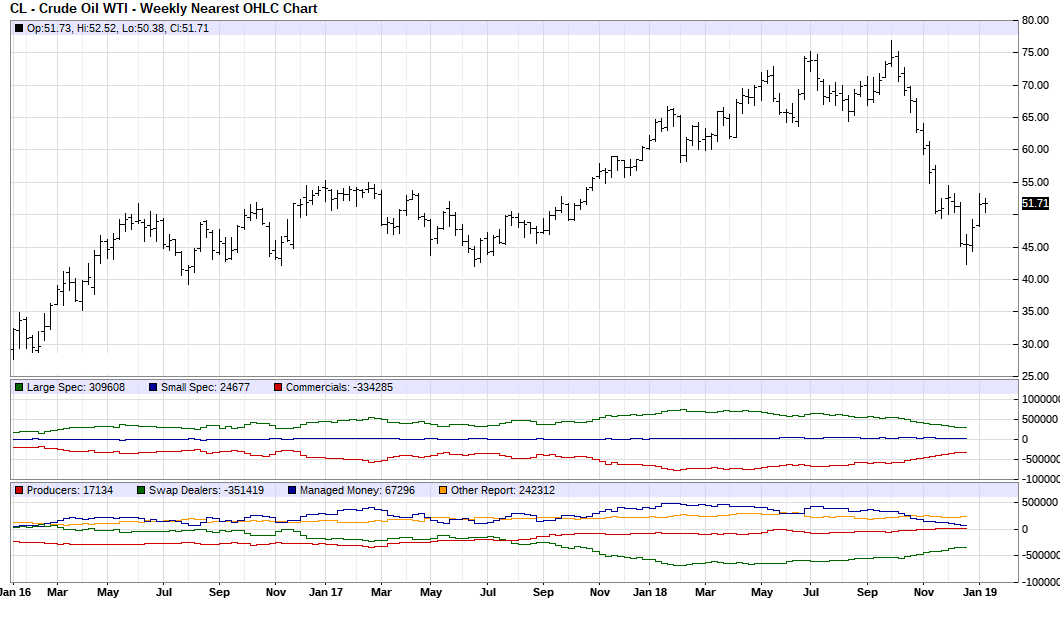 2019 QV-GDAXi-DJ-GOLD-EURUSD- JPY 1091724