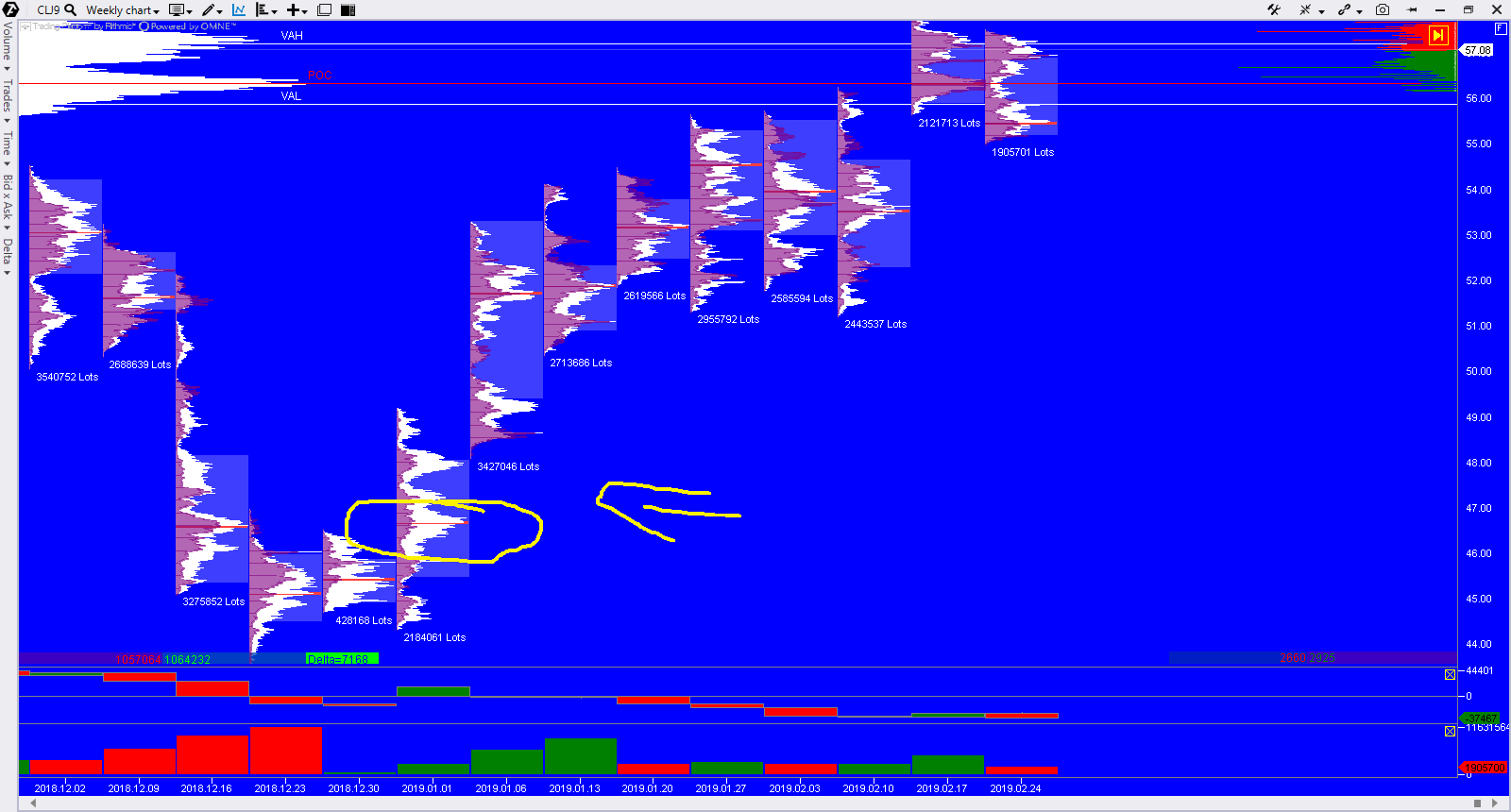 2019 QV-GDAXi-DJ-GOLD-EURUSD- JPY 1099328