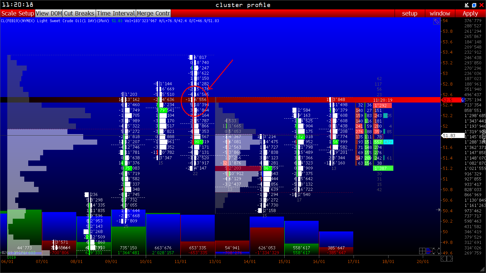 2019 QV-GDAXi-DJ-GOLD-EURUSD- JPY 1091727