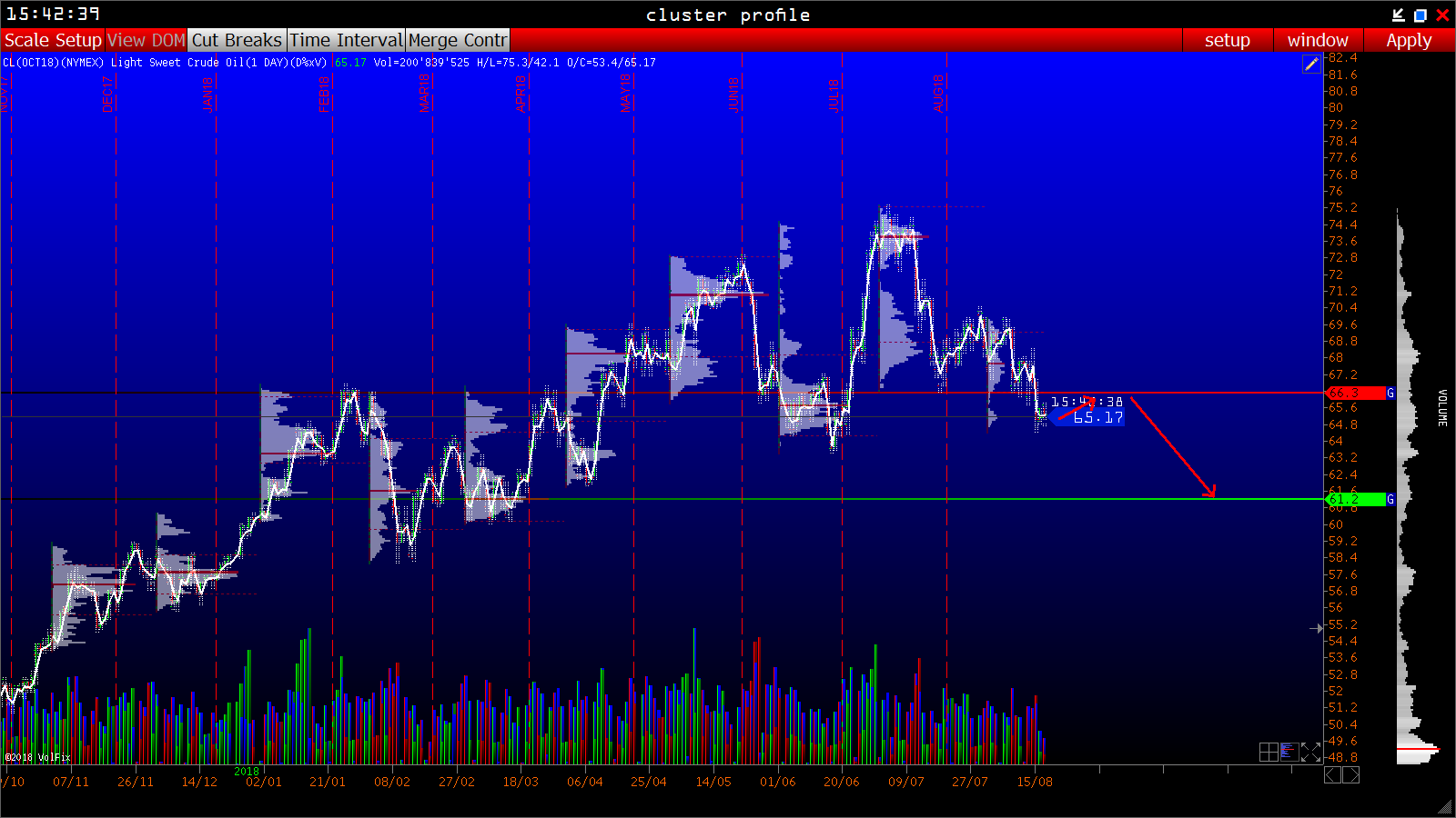 2018 QV-GDAXi-DJ-GOLD-EURUSD-JPY 1070016