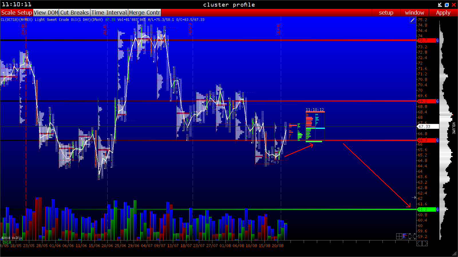 2018 QV-GDAXi-DJ-GOLD-EURUSD-JPY 1070686