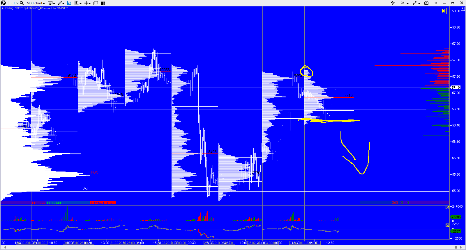 2019 QV-GDAXi-DJ-GOLD-EURUSD- JPY 1099326